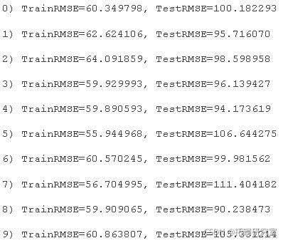 #yyds干货盘点#PYTHON用LSTM长短期记忆神经网络的参数优化方法预测时间序列洗发水销售数据_数据集_17