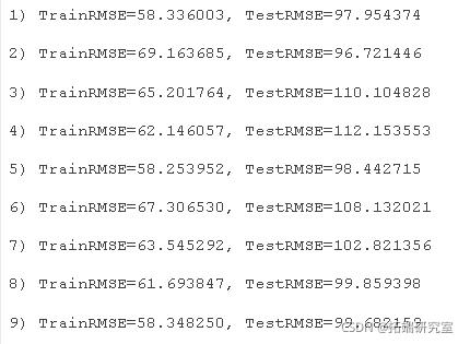 #yyds干货盘点#PYTHON用LSTM长短期记忆神经网络的参数优化方法预测时间序列洗发水销售数据_数据_14