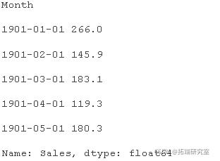 #yyds干货盘点#PYTHON用LSTM长短期记忆神经网络的参数优化方法预测时间序列洗发水销售数据_数据