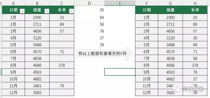 准时下班系列！Excel合集之第1集—填充不连续单元格_批量填充