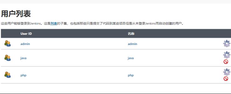 Jenkins插件Role-based