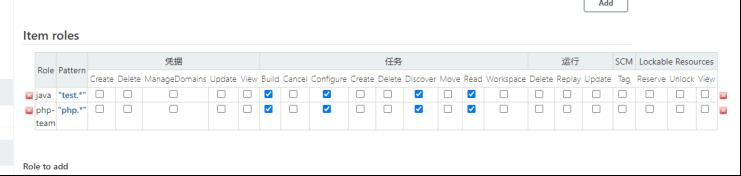 Jenkins插件Role-based