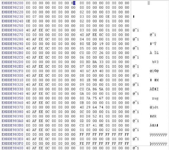 【存储数据恢复案例】误操作删除lun-Netapp的数据恢复_库文件_03