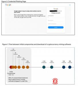 Google报告：大量被入侵的