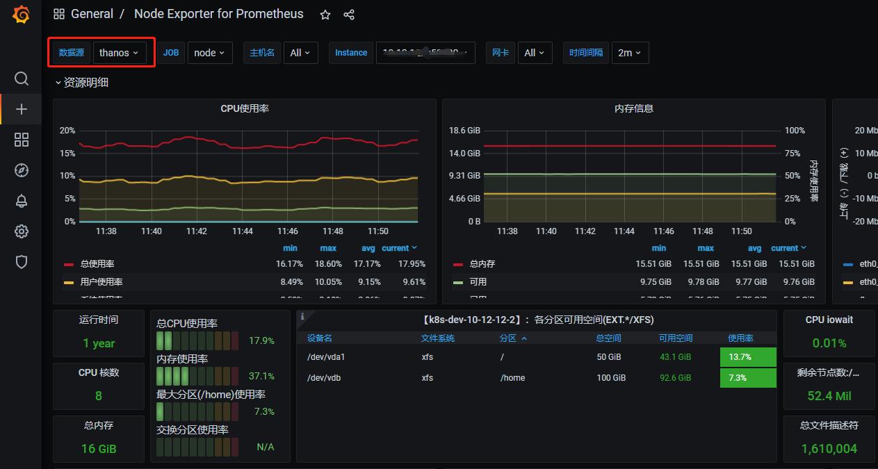 Prometheus监控运维实战十九：