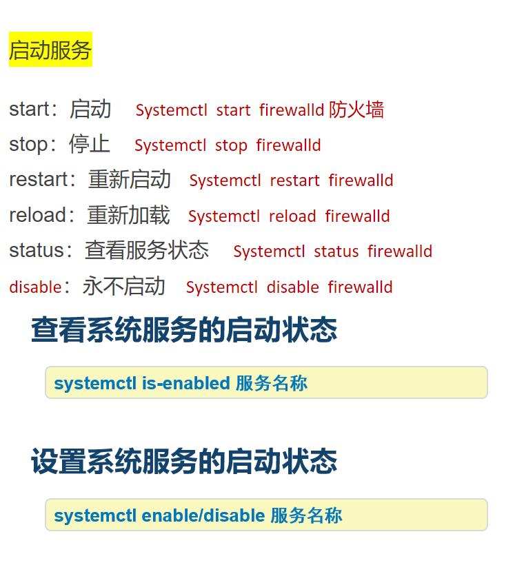 #yyds干货盘点#linux命令--systemctl