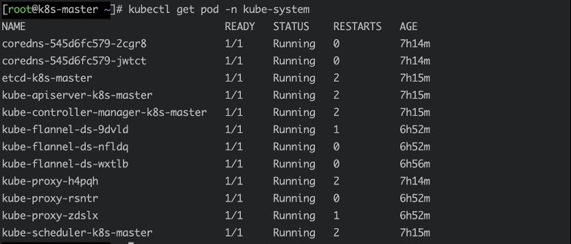 K8s+Jenkins+GitLab+动态slave-自动化项目部署（详细讲解）_Jenkins_03