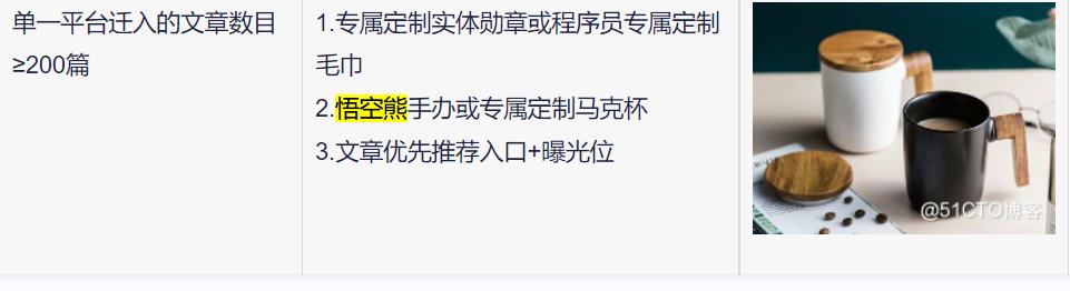 「悟空熊」采访实录，你想知道的都在这里！_悟空熊_06