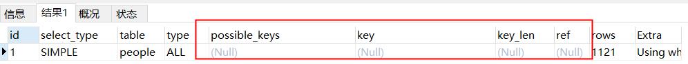 #yyds干货盘点#MySQL索引优化系列：（二）索引全用及最左法则_字段_06