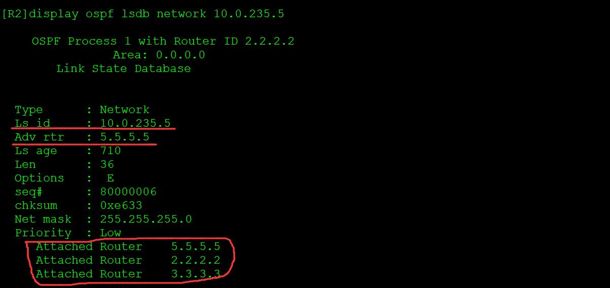 OSPF路由计算及12类LSA详解_路由表_15