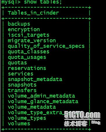 ceph对接openstack故障问题解决_d3_06