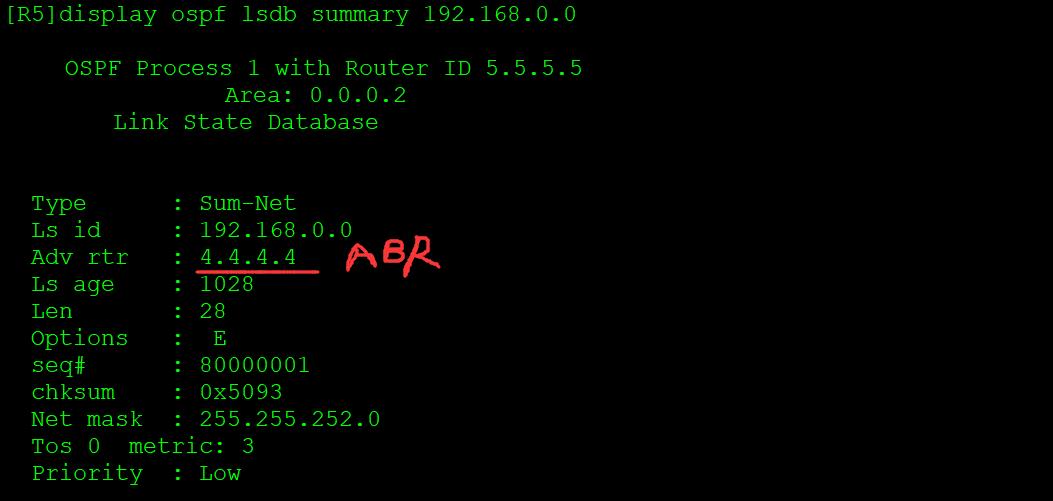 OSPF