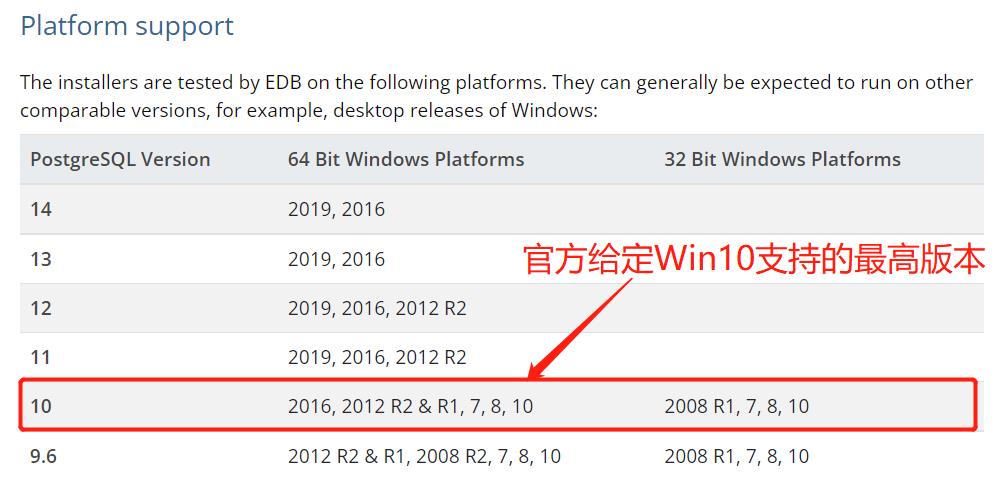 Windows安装解压版PostgreSQL(图解)_数据库_02