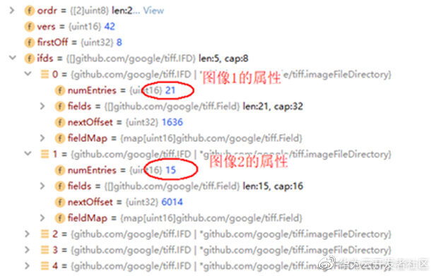 COG云原生优化遥感影像，瓦片切分的最佳实践_地理信息_11