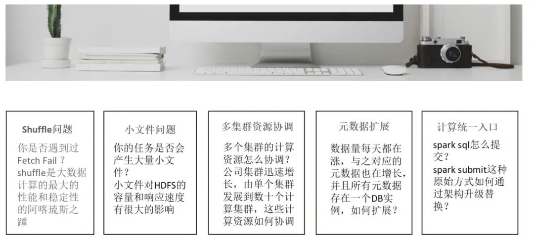 OPPO大数据离线计算平台架构演进_spark_03