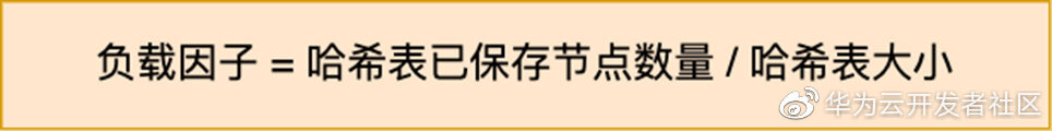 40张图+万字，从9个数据类型帮你稳稳的拿捏Redis