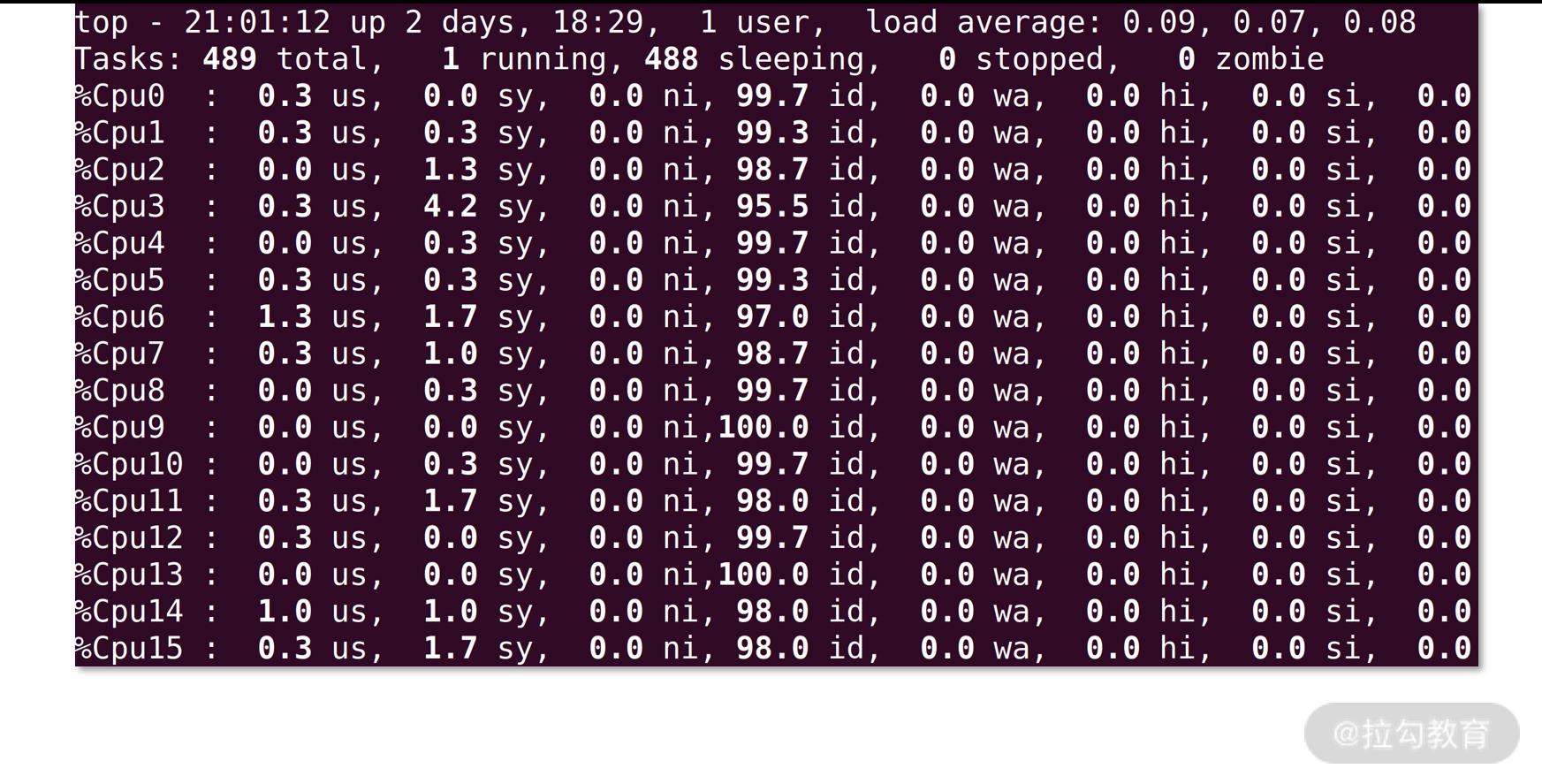 #2021年底大盘点#我的服务应该开多少个进程、多少个线程？_node.js_04