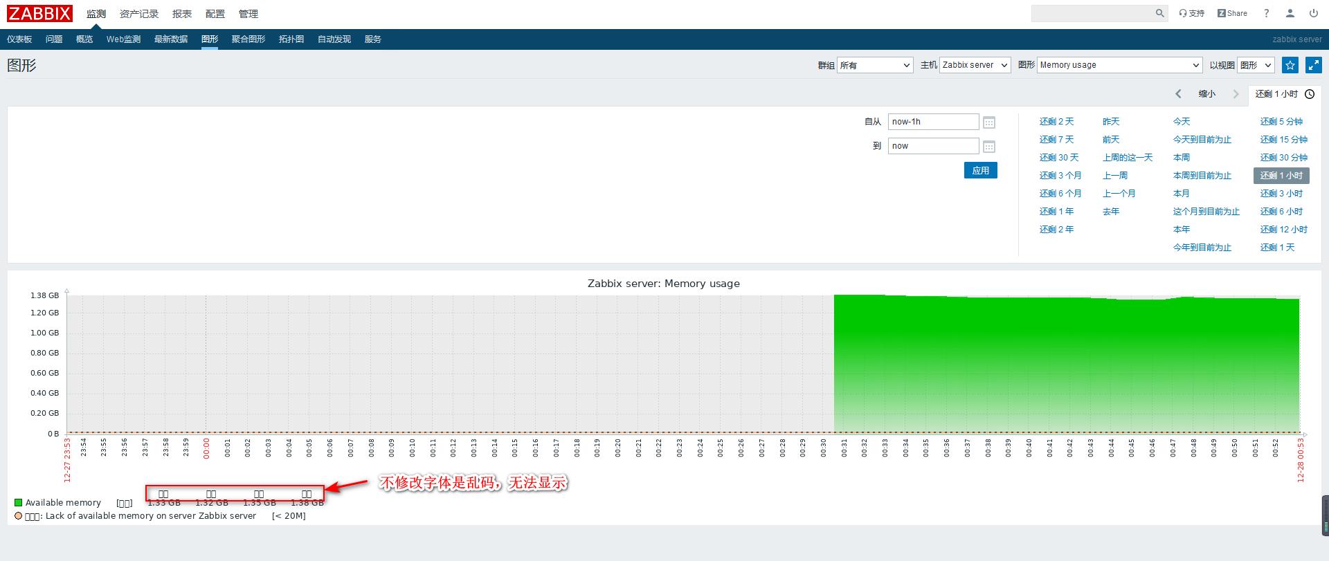 zabbix_数据_14