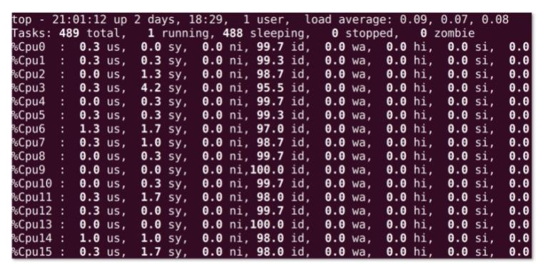 #2021年底大盘点#我的服务应该开多少个进程、多少个线程？_node.js_05