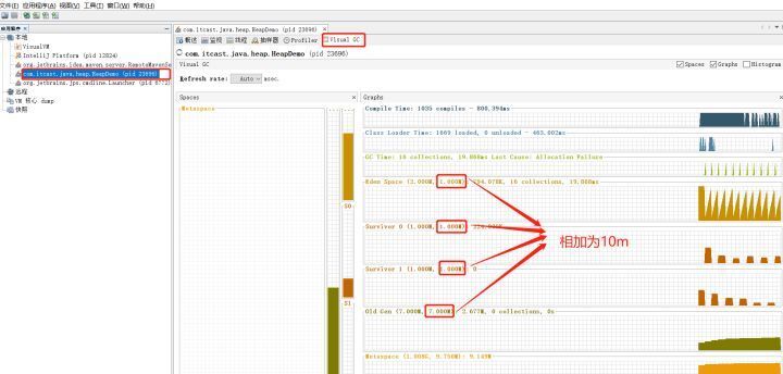 图解带你掌握`JVM`运行时核心内存区_Java_05