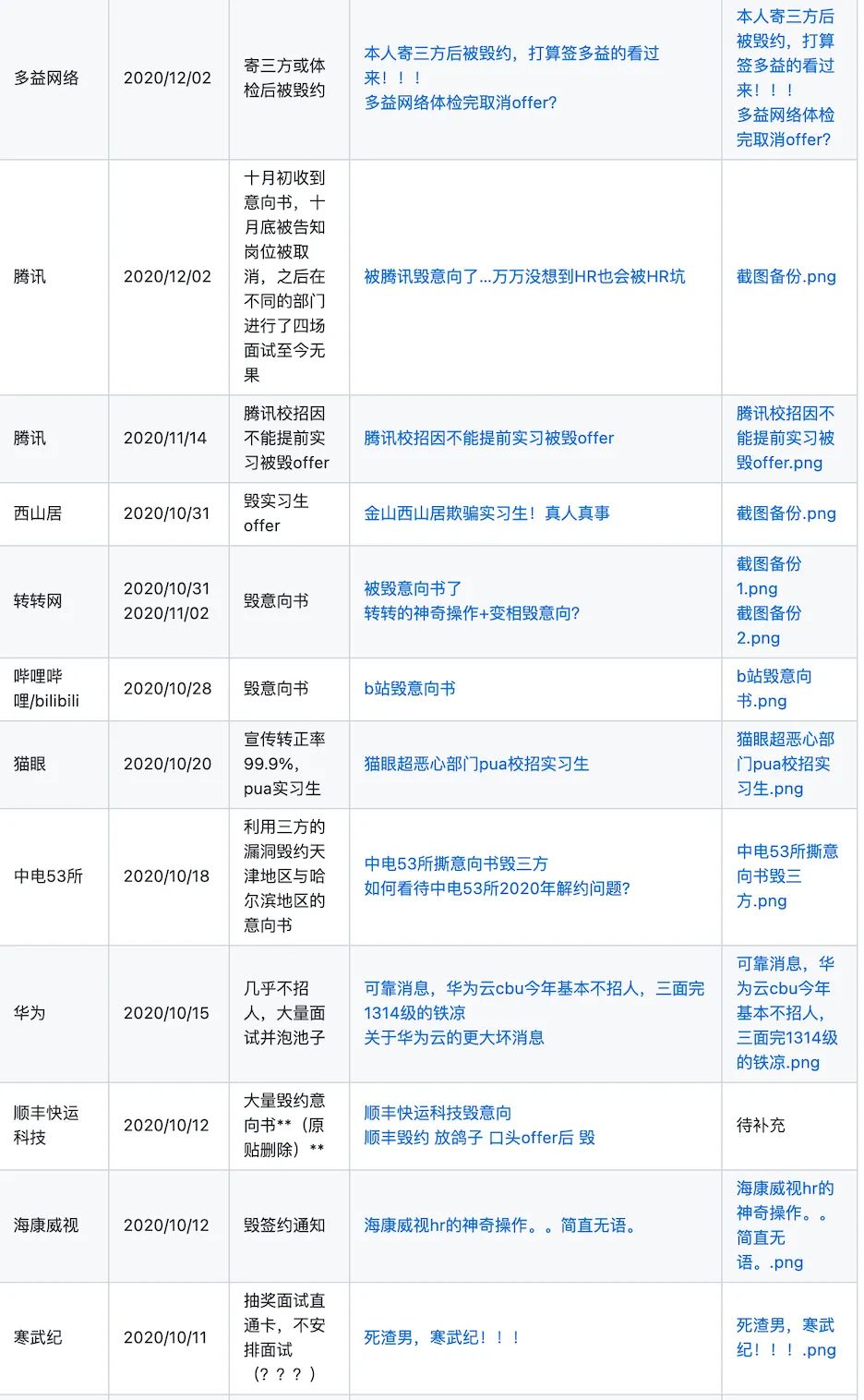 校招黑名单_公众号_02