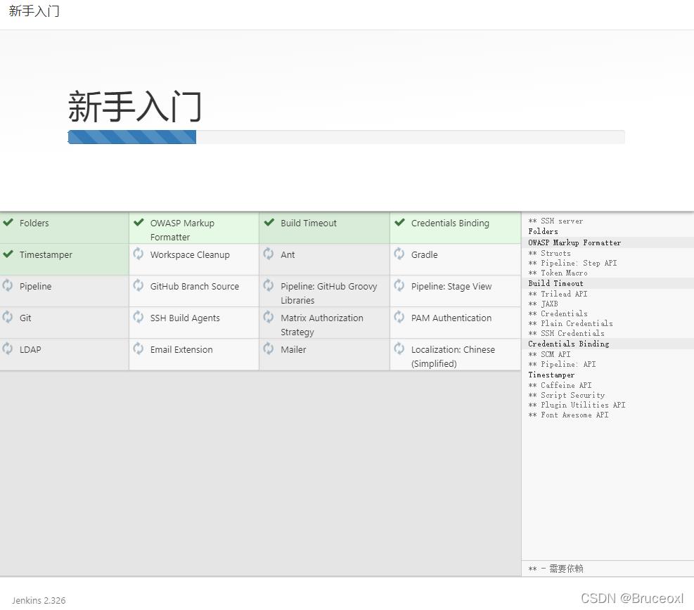 《持续集成实践指南》第2章