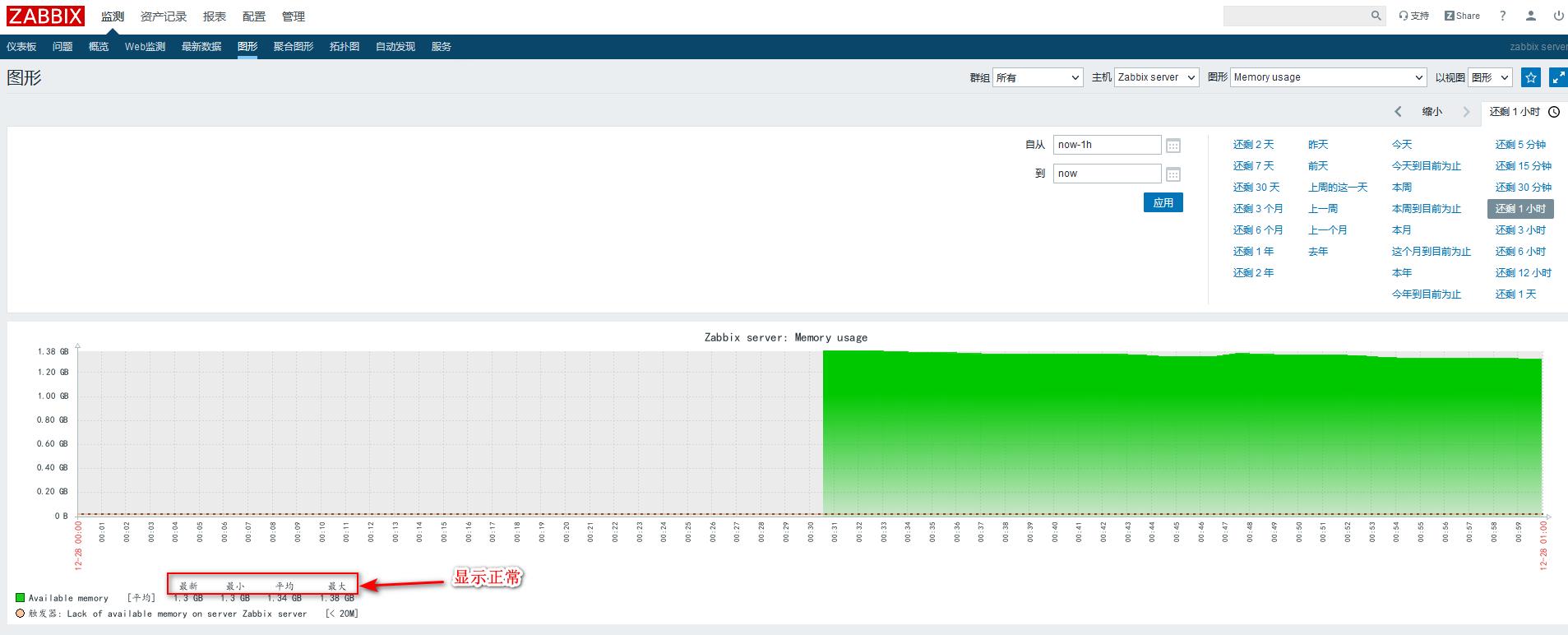 zabbix_数据_16