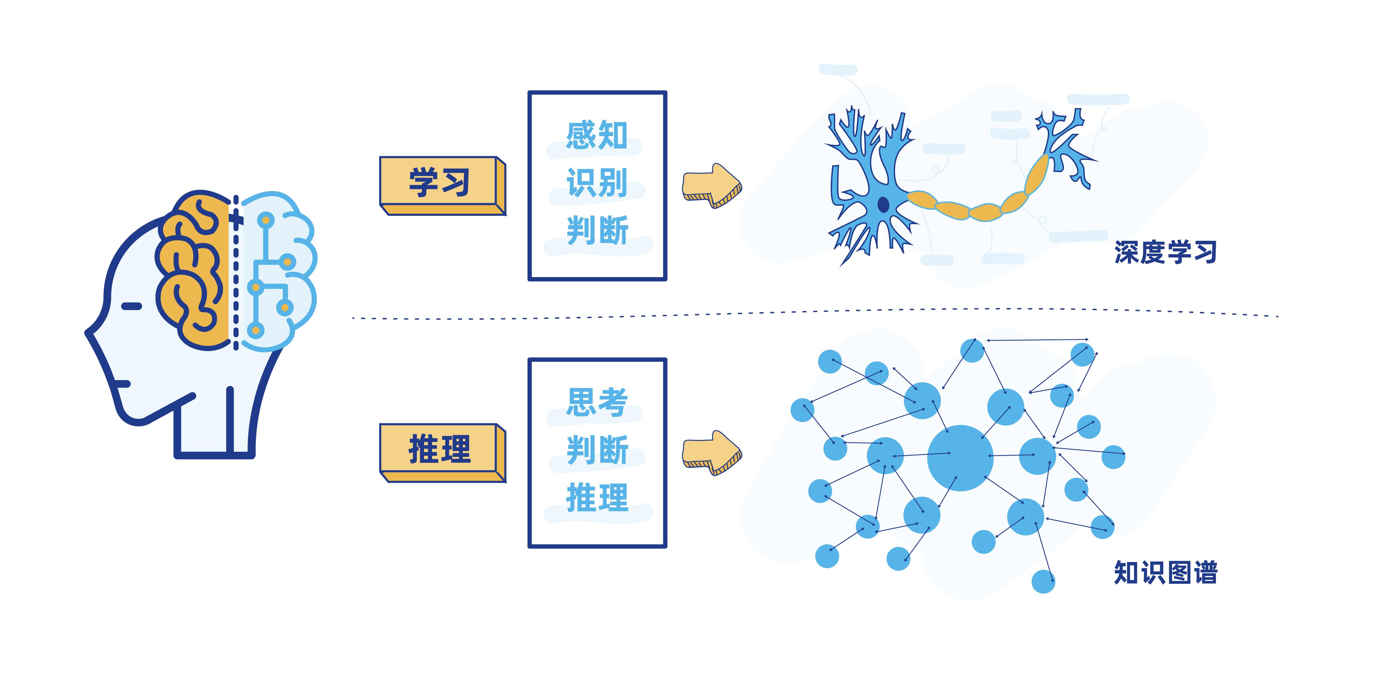 个推漫话数据智能：《女心理师》中的智能语音识别系统如何实现？_语音识别_12