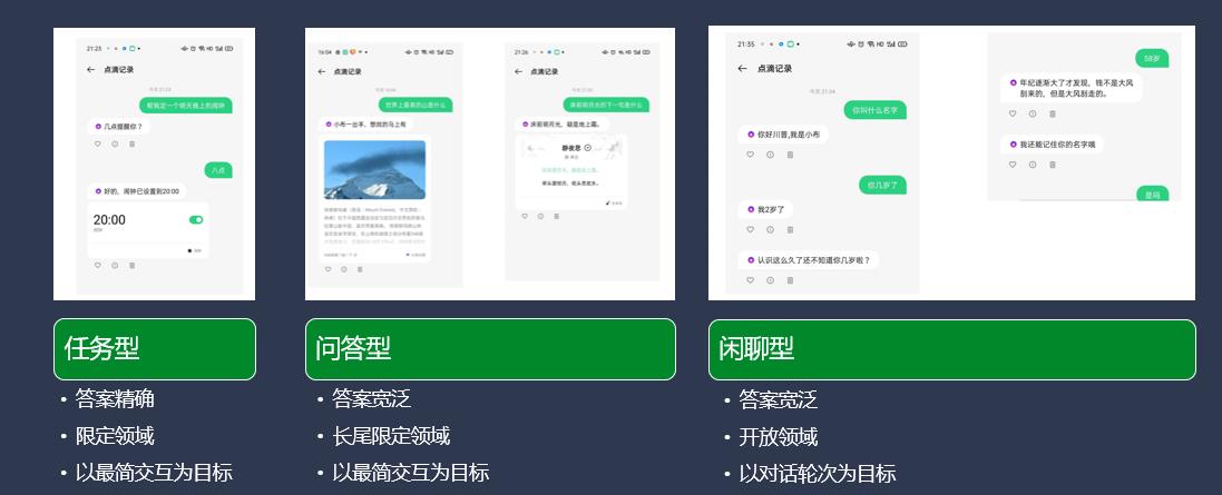 QCon-小布助手对话系统工程实践_后端_04