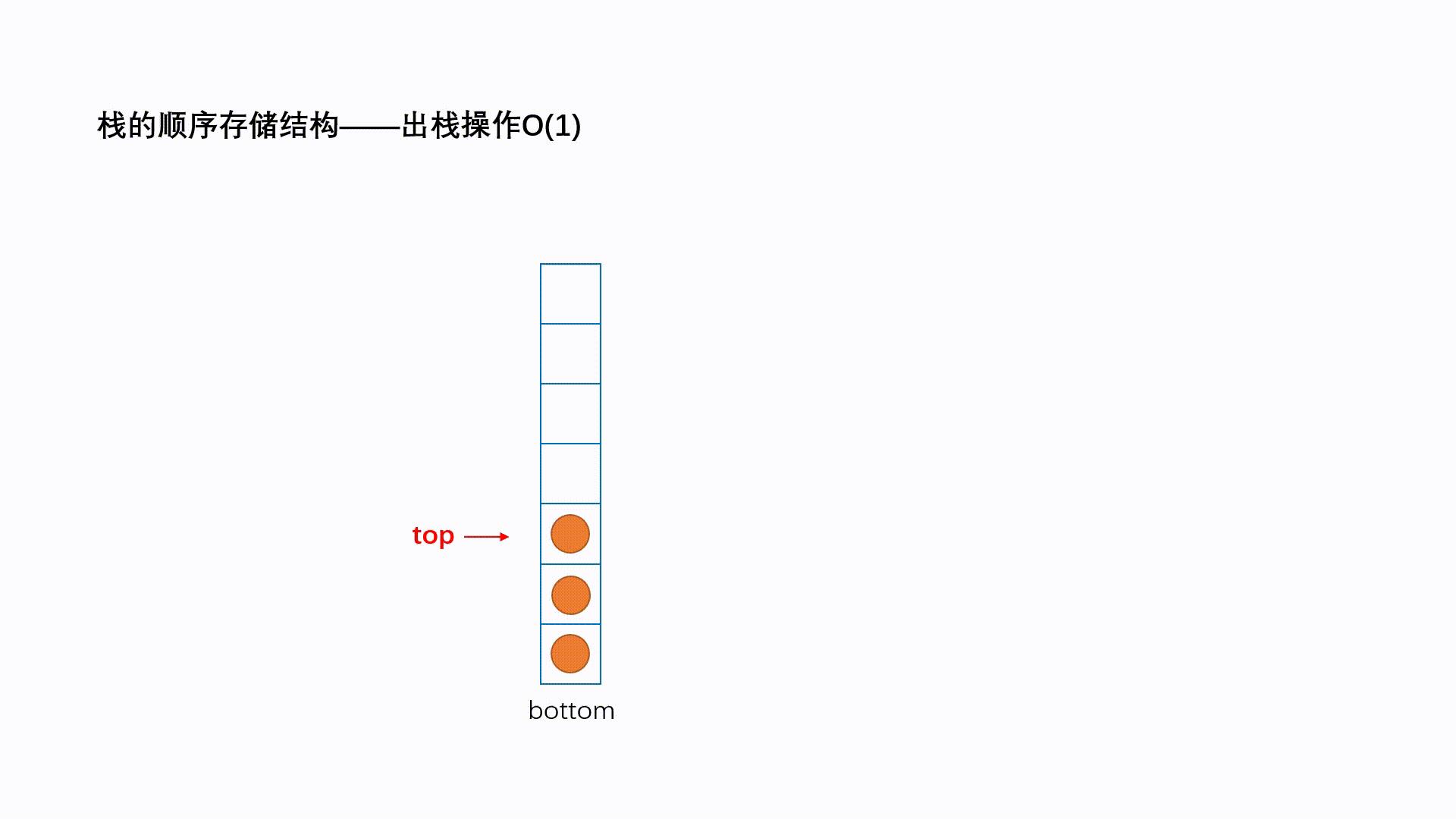 跟着动画学