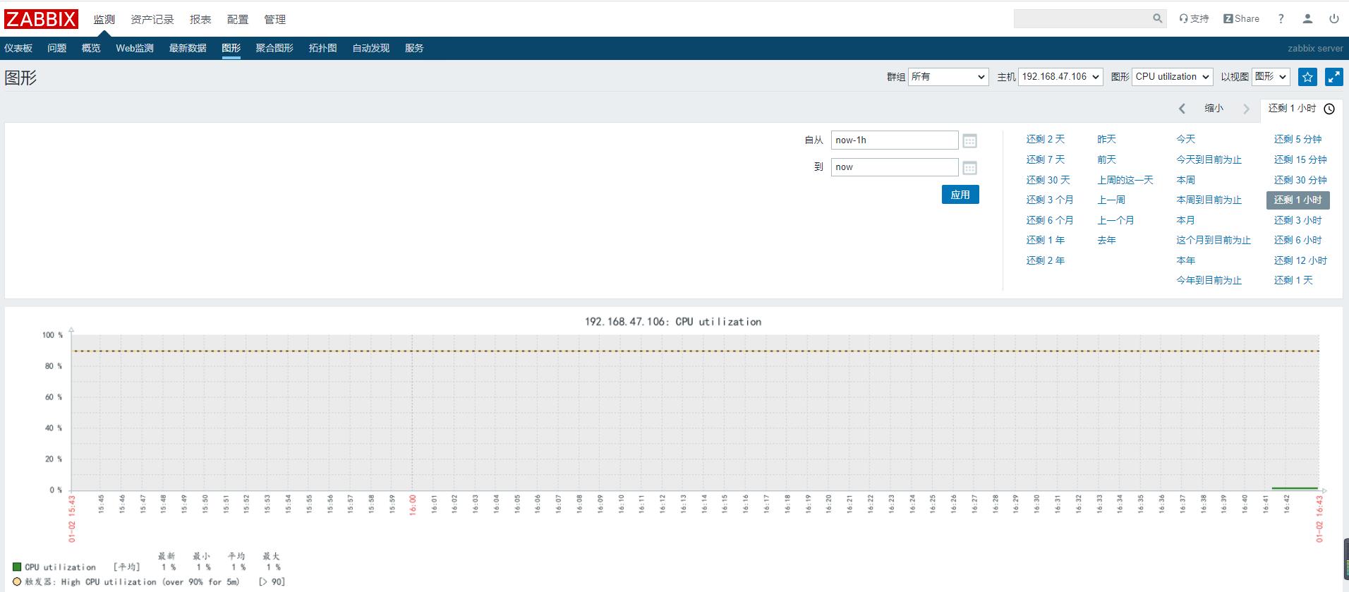 zabbix-snmp监测_zabbix-snmp监测_12