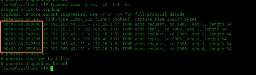 tcpdump