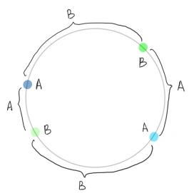 分布式WebSocket集群解决方案_redis_05