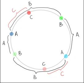 分布式WebSocket集群解决方案_redis_06