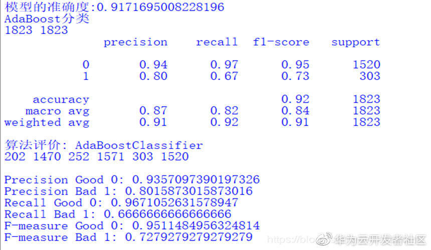 基于机器学习和TFIDF的情感分类算法，详解自然语言处理_情感分类_21