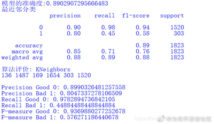 基于机器学习和TFIDF的情感分类算法，详解自然语言处理_算法_16