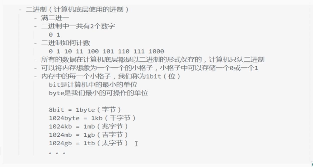 python学前准备_命令行_03