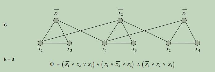 Satisfiability_结点_04