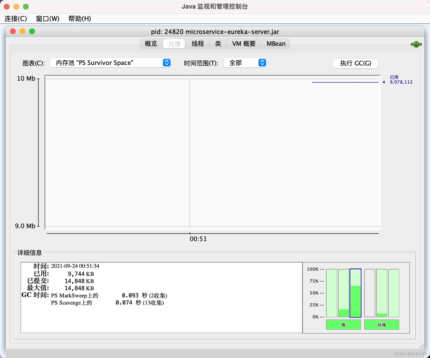 JVM升级篇八（工具篇）_堆内存_15