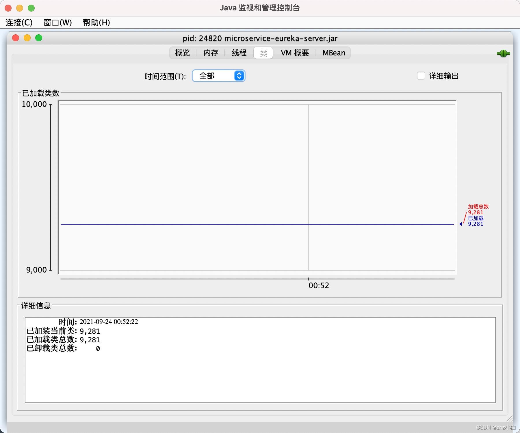 JVM升级篇八（工具篇）_java_17