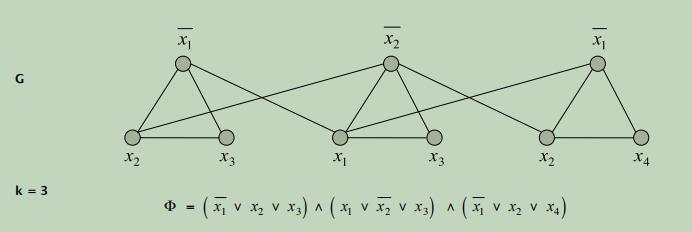 Satisfiability_计算机_02