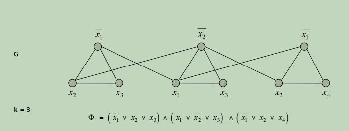 Satisfiability_计算机_03