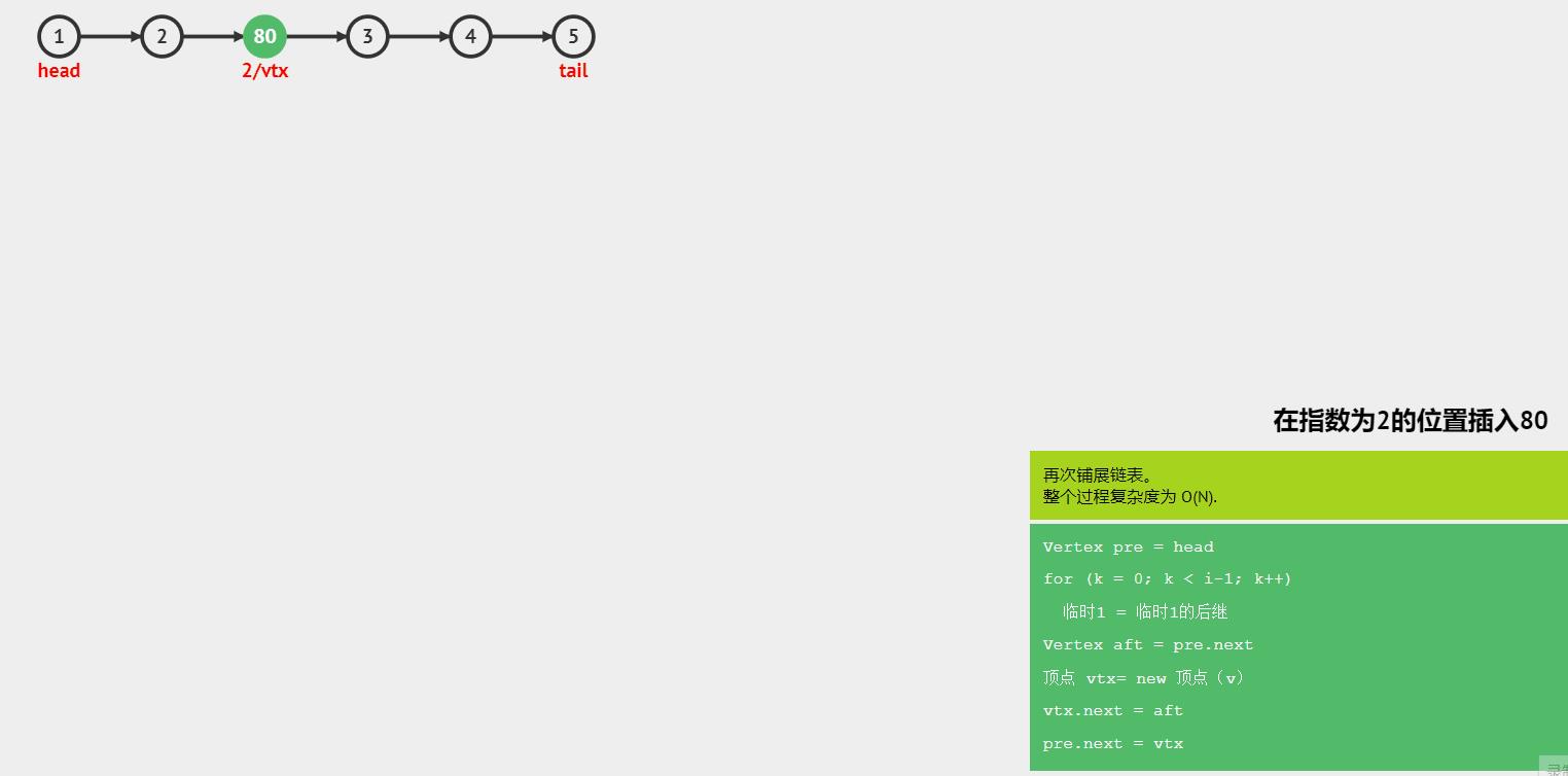 跟着动画学习