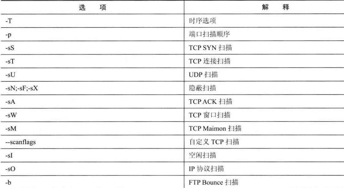 #yyds干货盘点#web安全day44：进阶！使用Nmap+Wireshark理解端口扫描_端口扫描