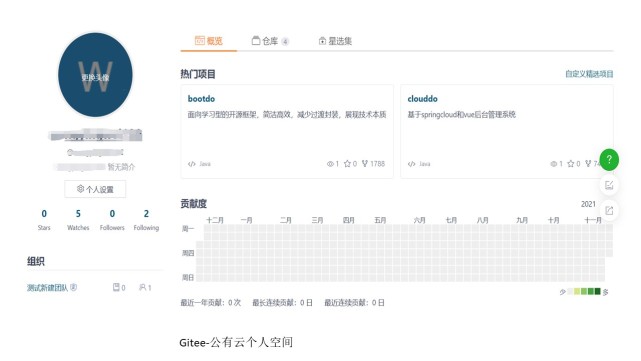 企业如何落地研发效能度量？看这里！_git_07