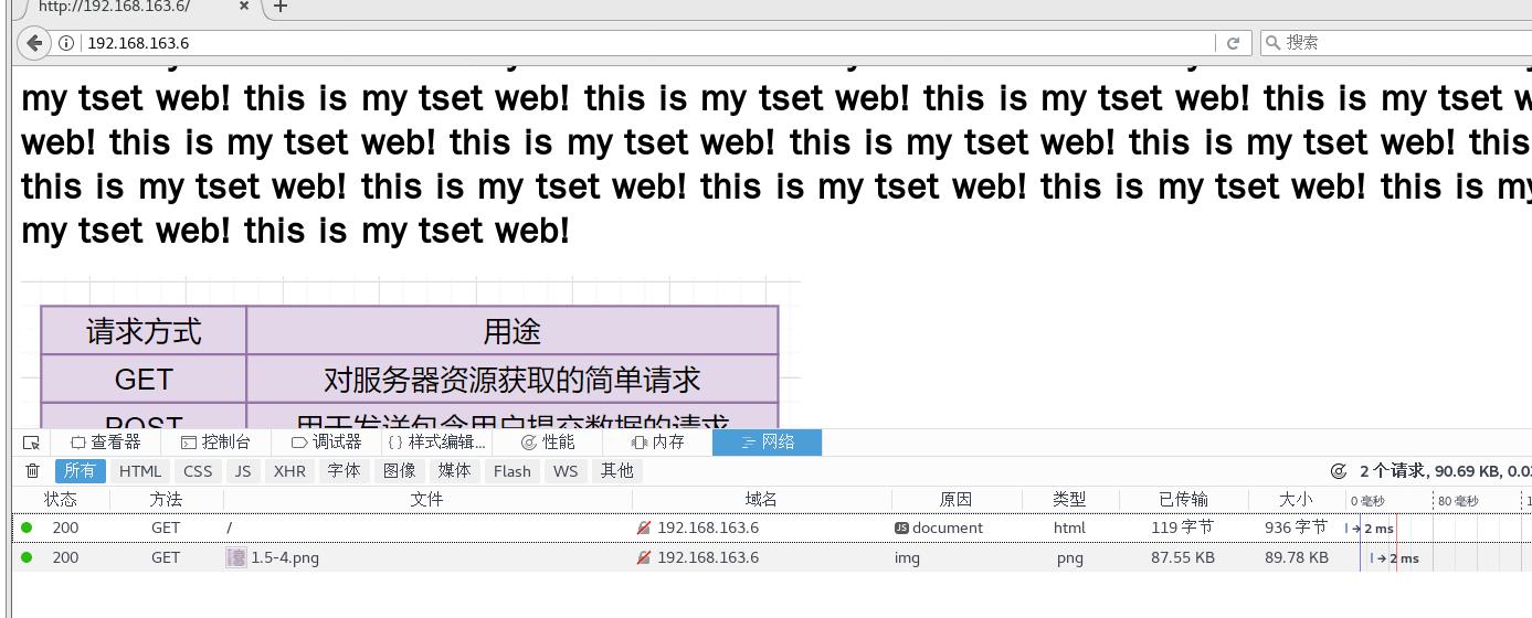 Apache网页优化_防盗链_10