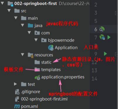 #yyds干货盘点#动力节点王鹤Springboot教程笔记（二）Spring