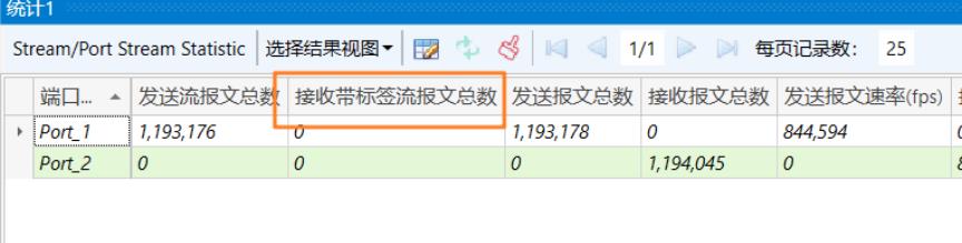 Renix签名字段详解——网络测试仪实操_字段_10