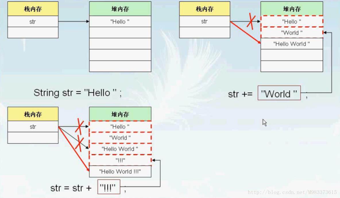 数组、String_字符串_04