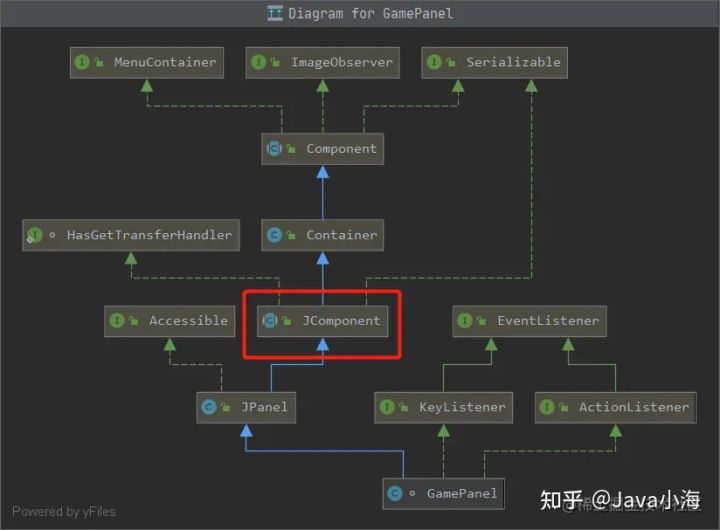 新年Java小游戏之「年兽大作战」祝您笑口常开_java_10